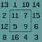 Maximale Rotation - Puzzle Spiel